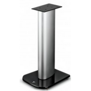 Aria Stand
